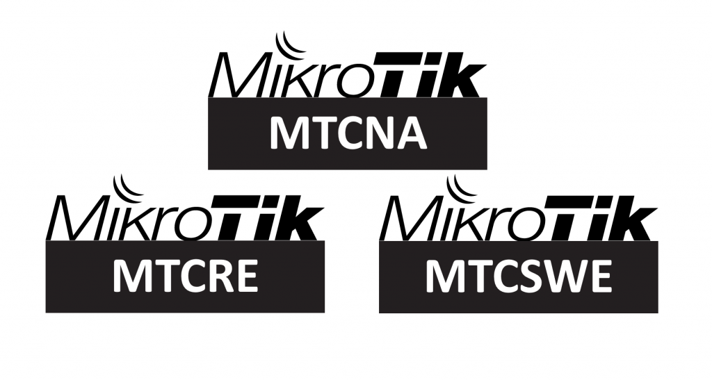 MikroTik Network, Routing and Switching